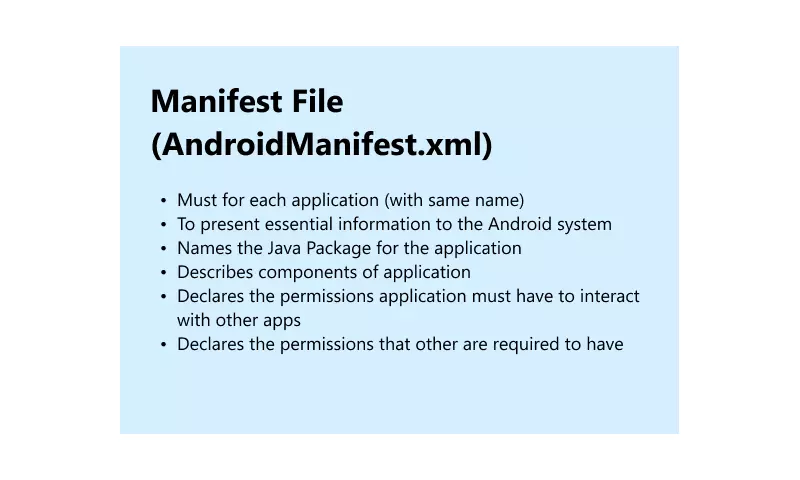 What Is The Android Manifest File?