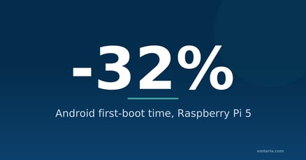 Reducing first-time boot of Android on Raspberry Pi 5 by 32%