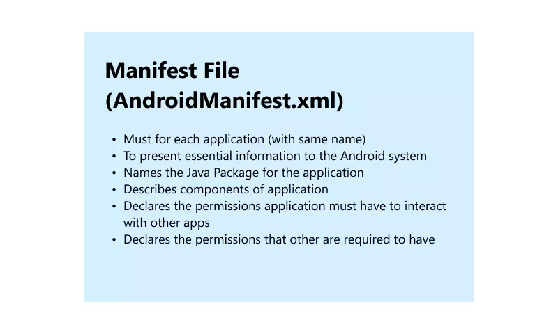 s_the_manifest_file_in_Android_2-min